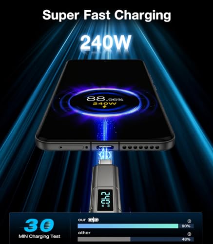 Image of XKCZ Keychain USB C Cable with V /A /W Display, 4 in 1 Charging Cable Combo Type C /USB A /L Port, 240W Fast Charging Short Cable, USB C Keychain Portable Cord for iPhone /iPad /Samsung /Laptop, 8 inches