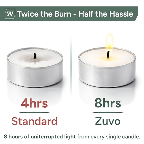 Image of Zuvo Tea Lights Candles 8 Hour Burn (100 Pack) - Unscented White Tealight Candles, Long Burning Smokeless Tea Lights for Weddings, Home, Shabbat, Emergency - European Made, Lead-Free Cotton Wick
