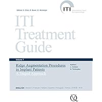 Ridge Augmentation Procedures in Implant Patients