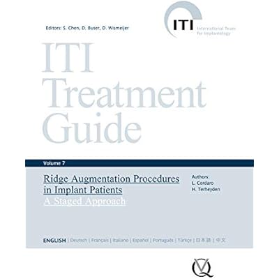 Ridge Augmentation Procedures in Implant Patients: A Staged Approach