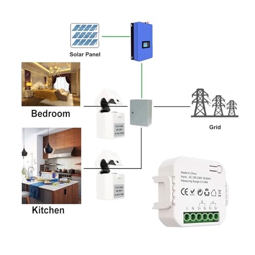 Monitor de potencia WiFi Tuya para controlar el autoconsumo solar 5