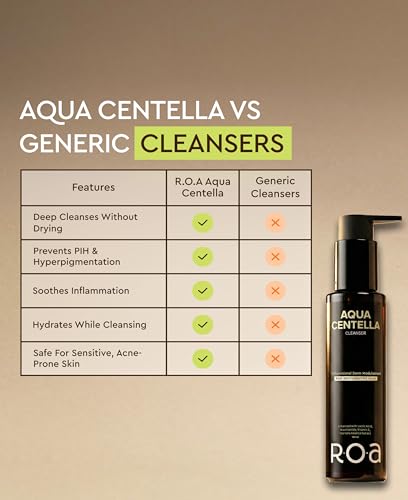 Image of R.O.A Skincare Aqua centella dry skin face wash for glowing hydrated skin