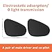 Electrostatic Adsorption Car Window Shades, 4-Pack Privacy Curtains, Sun Shades for Baby, 100% Light Blocking Sun Curtains for Car, Camping, Napping, Sleeping, Breastfeeding, Cloth Changing