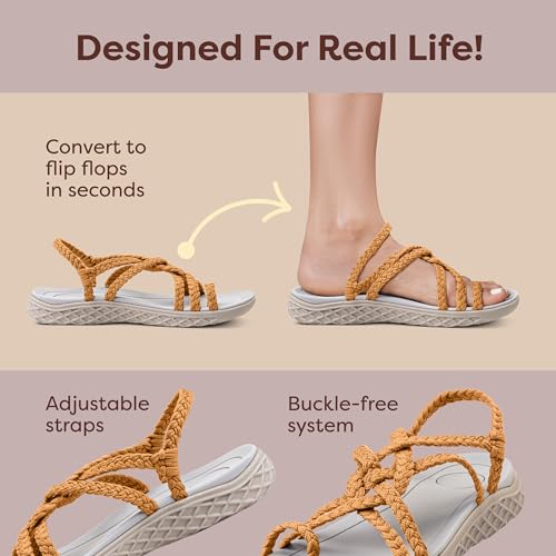 Image of Plaka Explore Walking and Hiking Sandals for Women with Arch Support