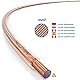 deleyCON 20m Lautsprecherkabel 2x 2,5 mm² - reines Kupfer - OFC Speaker Cable Kabel - Audio Boxenkabel für HiFi Lautsprecher & Surround - Polaritätskennzeichnung - Transparent