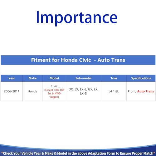 Image of Maxfavor Front CV Axle Shaft Assembly fit for Honda Civic 2006 2007-2011
