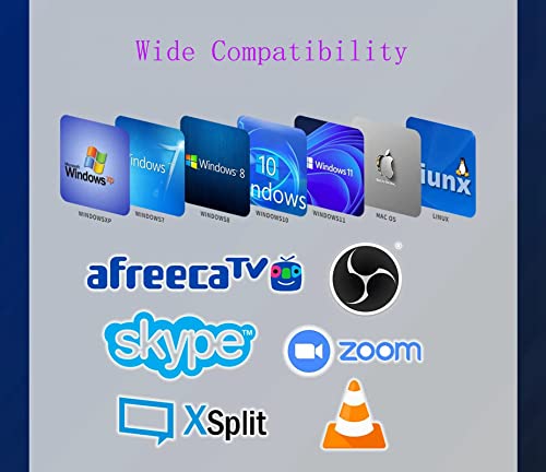 Image of Capture Card, 2023 4K 60HZ Audio Video HDMI Capture Card，HDMI to USB 3.0 / USB C 1080P 60HZ Capture Card,Capture Card for Streaming /Nintendo Switch /PS3 /PS4 /YouTube /Xbox /Camera /PC /OBS