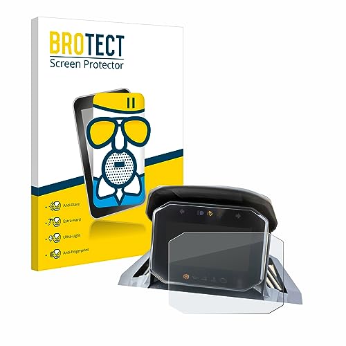 Pellicola Vetro Opaca per Honda ADV350 4 Protezione Schermo Anti-Riflesso Durezza 9H