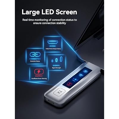 Wireless HDMI Transmitter and Receiver 4K Decode 1080P Output Ultra Low Latency, Plug&Play 2.4G/5G Portable Extender,165FT HD Display Adapter for TV Box/PC/Laptop/Projector/DV/Camera, Silver