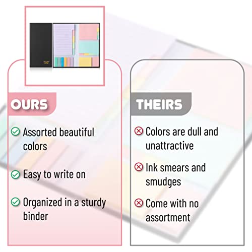 Image of Mr. Pen- Sticky Notes Set, 820 Pack, Ruled