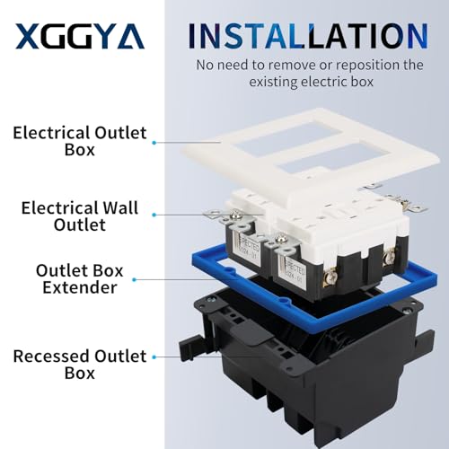 1/4” Double Gang Receptacle Outlet Box Extender,Blue Electrical Outlet Extender for Electrical Outlet Box,A Great Helper for Outlet Box Adjustments,3Pack