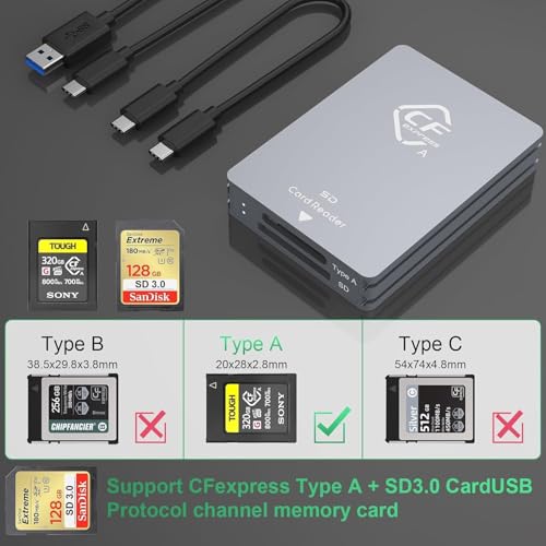 Lecteur CFexpress Type A double fente pour résoudre les transferts lents de vidéos 4K - 4