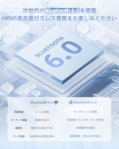 Kemeskin 骨伝導イヤホン マイク付き OPENEAR Bone X4 の商品画像 2