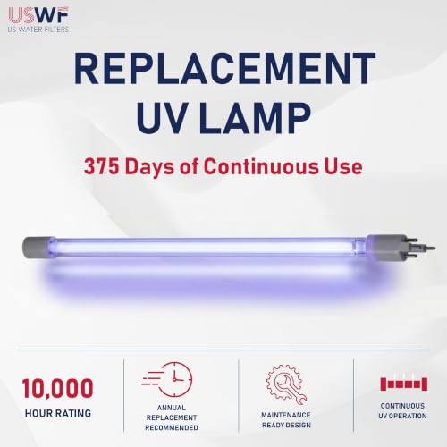 Lámpara UV reemplazo S330RL para sistemas VIQUA miniatura 4
