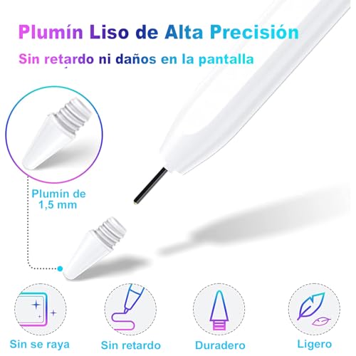 Accesorios De Telefonía, Wireless Imagen adicional