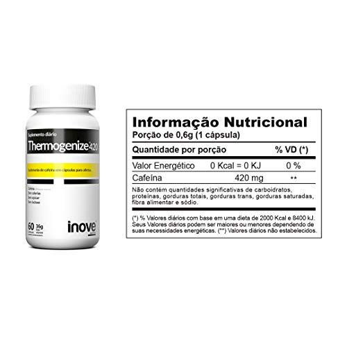 Thermogenize 420 (60 caps), Inove Nutrition