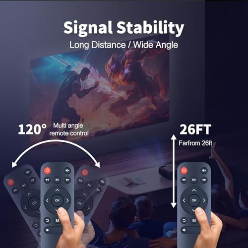 TRUCKON Neue Ersatzfernbedienung für VOPLLS Mini-Beamer Full HD 1080P, Modellnummer: N3 Mini-Projektor