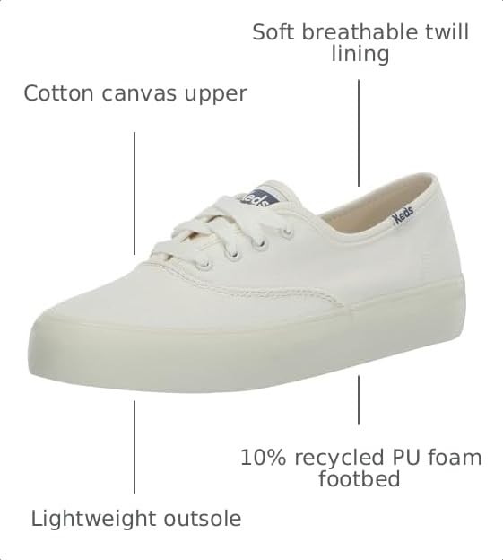 Image of Keds Womens Champion Gn