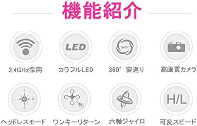 Drone Camera for Small RC Sky tell W Pixel RC Drone RC Helicopter H20 °C CH 2.4 GHZ 6 Axis Gyro 3d Flight RTF Multicopter Quadcopter Outdoor/Indoor 2 Colors Mode 2 , red