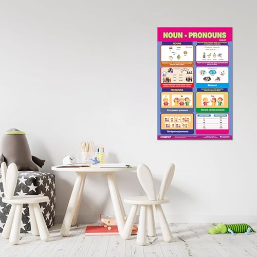 Image of ESCAPER Noun-Pronoun Educational Learning Charts, (11.5 x 17.5 inches), 300 GSM Paper, Laminated Self Adhesive Back, Kids Study Material, Perfect For Home Schooling, Nursery Students