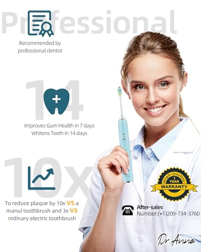 7Am2M US-101-PEACOCK GREEN Sonic Electric Toothbrush With 6 Brush Heads For Adults And Kids, One Charge For 90 Days,Wireless Fast Charge, 5 Modes With 2 Minutes Built In Smart Timer, Electric Toothbrushes thumb #6