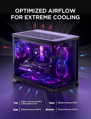 AsiaHorse Pegasus Micro ATX PC Case Dual Chamber 270° Full View Tempered Glass Huge Space MATX Gaming PC Case-360mm Radiator, RTX 40 Compatible, High Airflow Full-Tower MATX Computer Cases-Black - Image 5