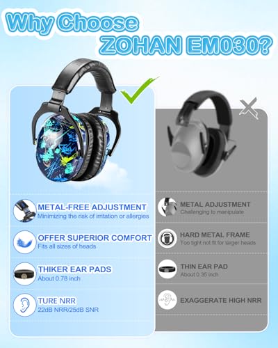 ZOHAN EM030 Kids Ear Protection, Noise Cancelling Headphones Ear Muffs for Autism Sensory, Safety Noise Reduction Hearing Protection for Monster Truck/Concerts/Fireworks/Air Shows - Image 4