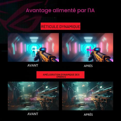 ASUS ROG Strix - Moniteur de Jeu HDR 27" QHD (2560 x 1440), 270 Hz, 1 ms, IPS, Faible Latence, synchronisation G-Sync, DisplayWidget, USB-C