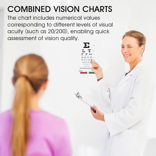 Image of Pocket Eye Chart - Snellen & Rosenbaum Chart for Eye Exams | 6.5x3.5 Inches Handheld Plastic Low Vision Card (2 in 1)