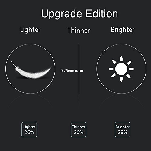 OMOTON Funda para Apple Watch Ultra de 49 mm, compatible con Apple Watch Ultra Panzer Protection Vidrio, Fácil instalación, antiarañazos, sin burbujas, 2 unidades, plata