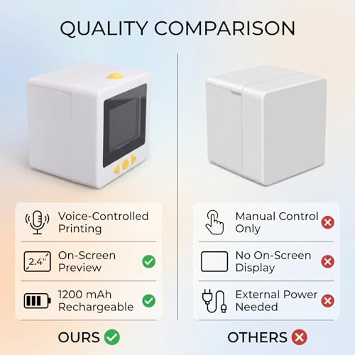 Image of Smart AI Sticker Printer, Voice Controlled Portable Thermal Inkless Sticker Maker Machine with 2.4 Inch Screen for DIY Arts Crafts (White)