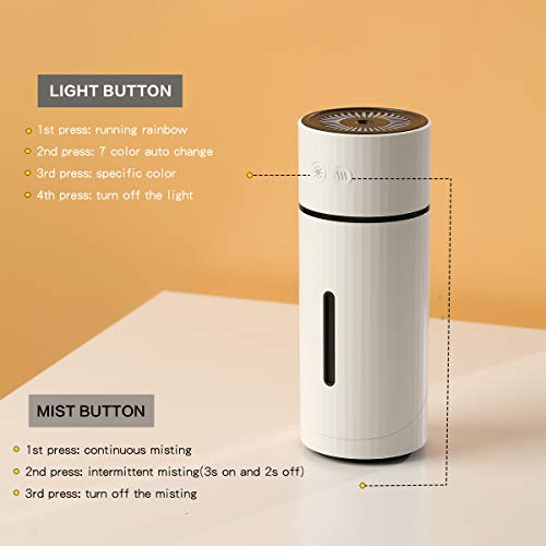 Palanchy Rechargeable Portable Humidifiers,Cool Mist Mini Humidifier With Adjustable Angle,260Ml Water Tank Small Humidifier Usb Powered,7 Color Led & Auto Shut-Off For Bedroom Home Office #TOP4
