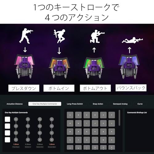 Keychron Keychron Q3 HE QMKワイヤレス・カスタムキーボード の商品画像 4