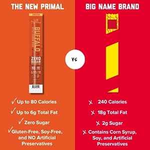 The-New-Primal-Buffalo-Chicken-Sticks-Keto-Gluten-Free-Healthy-Snacks-Sugar-Free-Low-Carb-High-Protein-Jerky-Meat-Stick-9g-Protein-20-Ct - Cucciolini Doodles   The-New-Primal-Buffalo-Chicken-Sticks-Keto-Gluten-Free-Healthy-Snacks-Sugar-Free-Low-Carb-High-Protein-Jerky-Meat-Stick-9g-Protein-20-Ct
