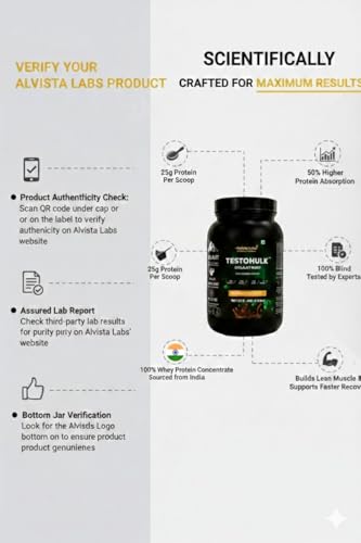 Image of Alvista Labs TestoHulk 2-in-1 Whey Protein | 25g Protein with Himalayan Shilajit & Ashwagandha | Muscle Building & Explosive Stamina | Belgian Chocolate - 1kg