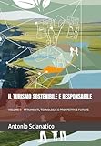 Independently published