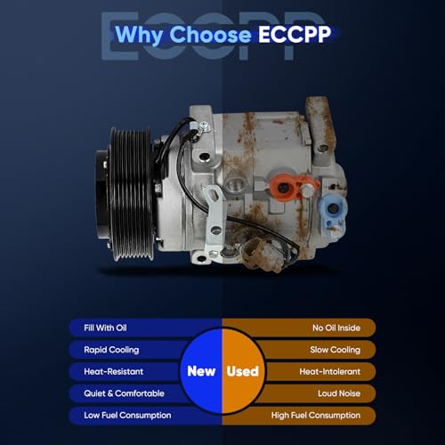 Image of ECCPP AC Compressor with Clutch Fit for Lexus GX460 4.6L 2010-2023 | Fit for Toyota Land Cruiser 5.7L 2008-2021 for Toyota Sequoia 2008-2022 Fast Cooling AC Compressor