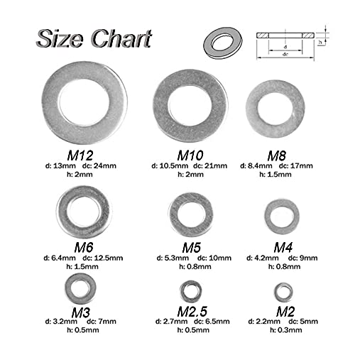 684 Pezzi Rondelle Anelli Tenuta, Rondelle Piatte