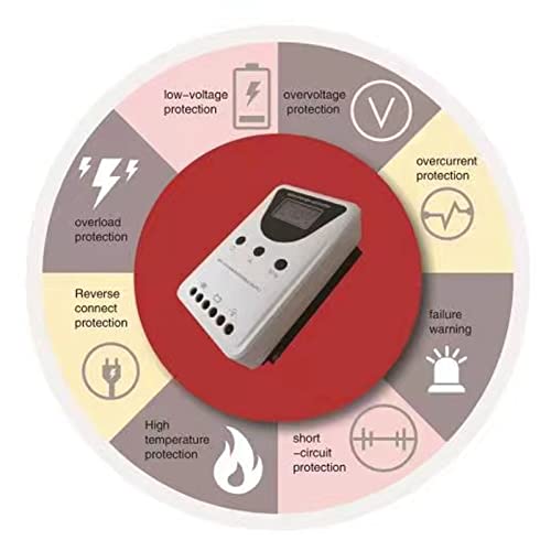 Miniatura 5 de Controlador De Carga Solar Panel Solar Pwm Regulador De Carga De Batería Controlador De Energía Regulador Solar Usb Controlador De Carga 100a