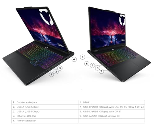 Legion 5 Pro Gaming AI Laptop 16" WQXGA 2560x1600 OLED 165Hz 1100nits HDR Peak AMD 8-core Ryzen 7 8745HX 32GB RAM 1TB SSD GeForce RTX 5060 (fino a 572 top AI) RGB retroilluminato Win11Pro ICP - Notebook - Immagine 7