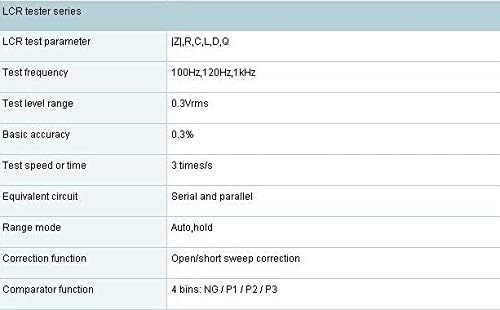 GOWE LCR Meter 100Hz,120Hz,1kHz test level range:0.3Vrms