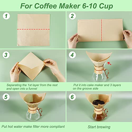 Image of YQL Pour Over Coffee Filter, Unbleached Disposable Coffee Filter Papers for Pour Over Coffee Maker Drippers and More(100Pcs)