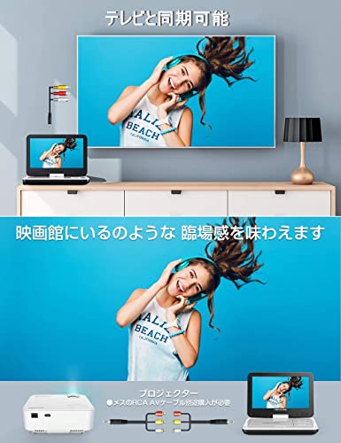 DBPOWER ポータブルDVDプレーヤー 12.5型 CHY-10-W の商品画像 7