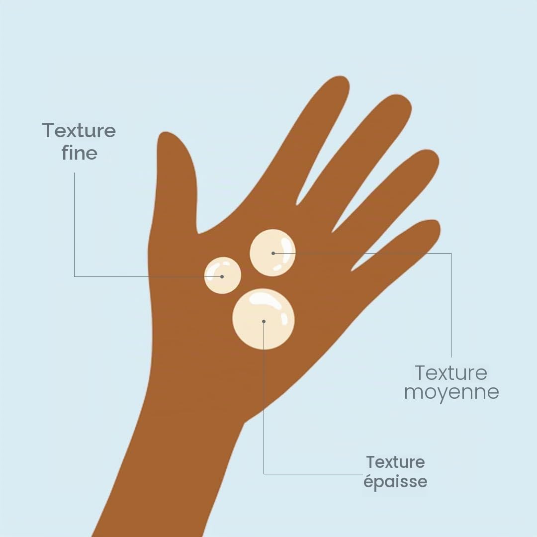 Bouclème Curl Crème de Soin Sans Rinçage pour Boucles Sèches et Ternes I Hydratante à la Noix de Coco et au Beurre de Karité Bio 300 ml