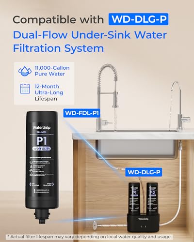 Waterdrop FDL-P1 Replacement Water Filter, Replacement for Waterdrop DLG-P Under Sink Water Filter, Under Sink Water Filtration System