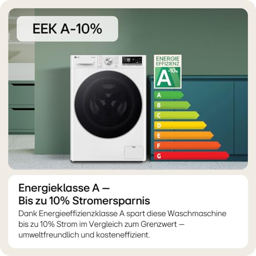 LG F4WR7011 Waschmaschine, Klasse A-10%, 11 kg Kapazität, 1350 U./Min., AIDD, Weiß