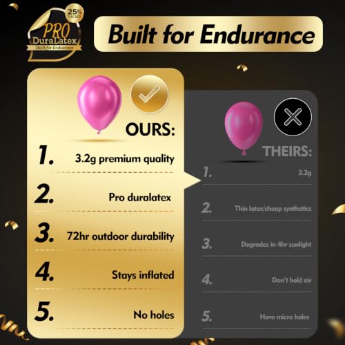 Image of Bezente Pro Duralatex Pearl Hot Pink Extra-Thick Balloons 120 Pack 10 inch | Magenta Fuchsia Dark Pink Balloons for Princess Gender Reveal Birthday Wedding Anniversary Party Decorations