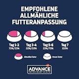 Advance | Hundetrockenfutter | Urinary | Harnwegserkrankungen | 3 kg