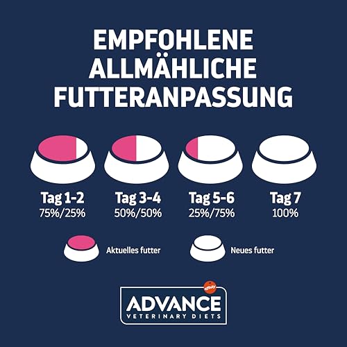 Advance | Katzentrockenfutter | Urinary Low Calorie | Übergewicht | 1,25 kg - Bild 6