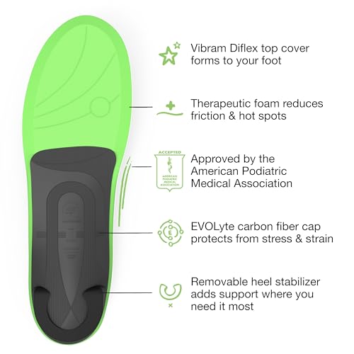 Plantillas ortopédicas para fascitis plantar trim-to-fit miniatura 4